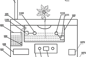 新型花盆結構