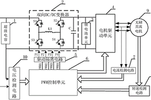 基于電動汽車再生制動的DC/DC控制系統