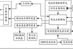 新能源電動汽車動力電池教學實驗系統
