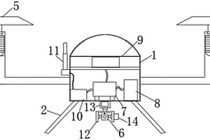 具有高保障性的無人機