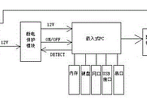 斷電保護系統