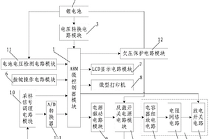 大電流脈沖發生裝置