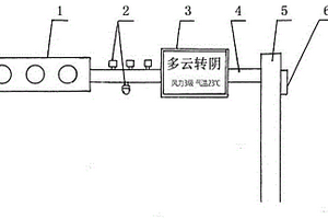 具有天氣預報功能的交通信號燈