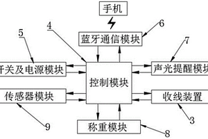 基于傳感器和藍牙的智能垂釣系統
