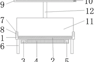 環境藝術用公園長椅裝置