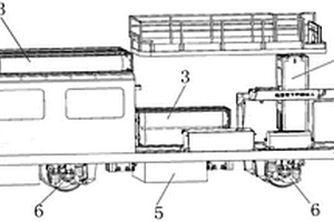 氫能源施工作業車