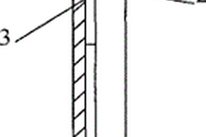 電池電源