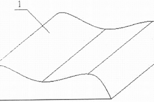 負離子慢回彈記憶棉墊