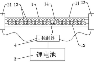 通過指紋控制的自動拉鏈結構
