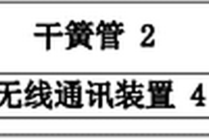 門窗磁控制設備