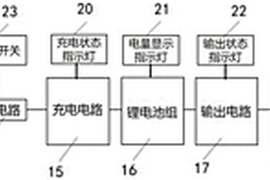 一站式電子設備移動電源