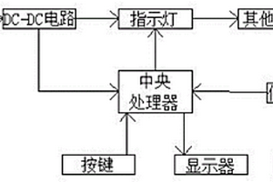 無人機的霧化效果監測系統