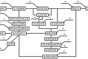 電動助力車附加充電保護裝置