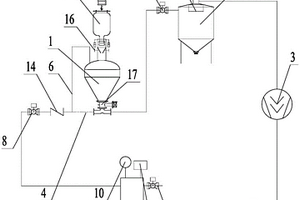 上料系統及電池生產系統