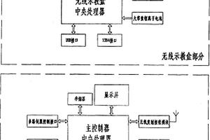 工業機器人無線示教控制器