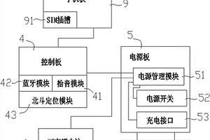 一鍵求助定位的藍牙助聽器系統