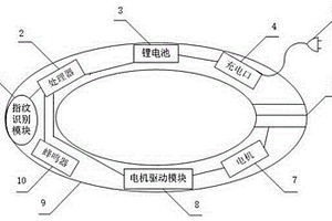 新型的單車安防系統