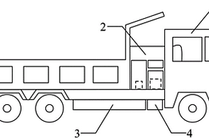 氫燃料電池驅動卡車模型