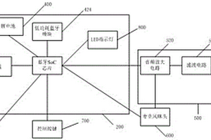 磁吸式藍牙骨傳導鏡掛