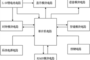 能夠在戶內語音播報智能電能表實時電量的裝置