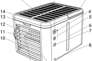 帶有太陽能充電裝置的水冷風扇