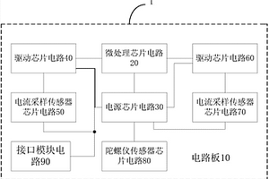 電動平衡兩輪滑板車的智能控制器