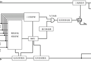 具有二次保護功能的電池管理系統