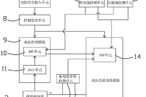 兼容多種儲能系統的戶用離網光儲互補發電系統