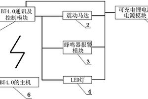 基于藍牙低功耗通訊協議的手機防丟報警器