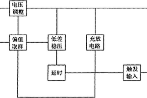 節電式智能驗鈔機
