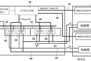 雙槍充電機并聯控制結構