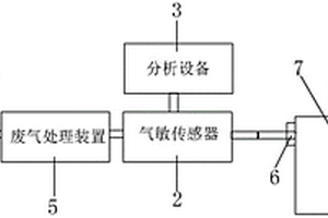電池電解液狀態檢測裝置