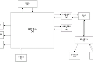 基于RFID技術的無線地磁車位鎖管理系統