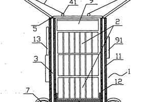 移動應急電源
