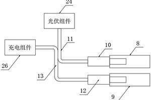 基于單車充電樁的發電和儲能系統