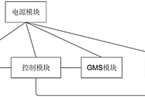 基于5G網絡的近海船用定位盒