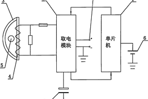 自取電數字化無線故障指示器