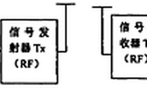 汽車輪胎防爆監視裝置
