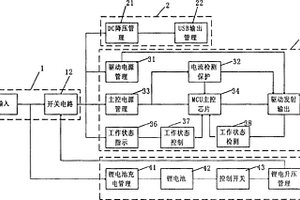 無線充電器
