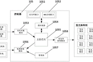 低能見度道路智能誘導指示裝置