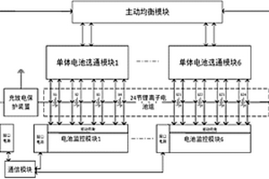 具有并行均衡功能的電池管理系統