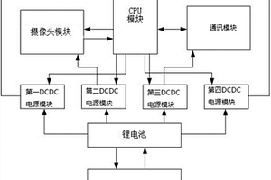 聯動頭盔