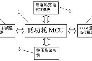 用于手衛生依從性管理系統的液瓶識別器