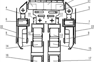 武術教學機器人