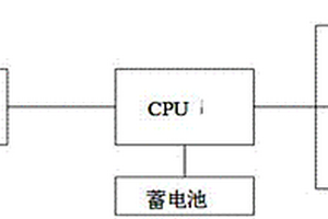 太陽能超聲波驅鳥器