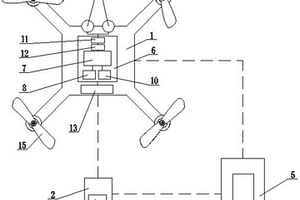無人機模擬駕駛顯示裝置