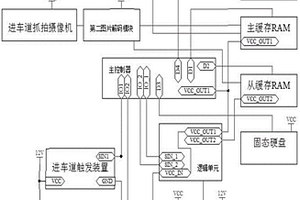 車輛未沖洗抓拍裝置