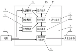 基于雙向可控硅結構的交流接觸器防晃電裝置