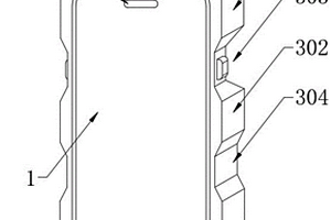 通訊行業用業務終端設備