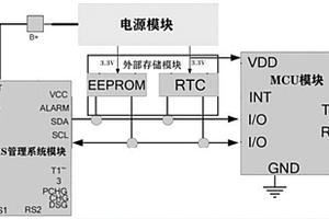 記錄電池組數據的外部存儲電路